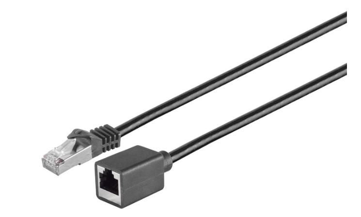 MicroConnect F/UTP CAT6 Ext. cable 0.5m