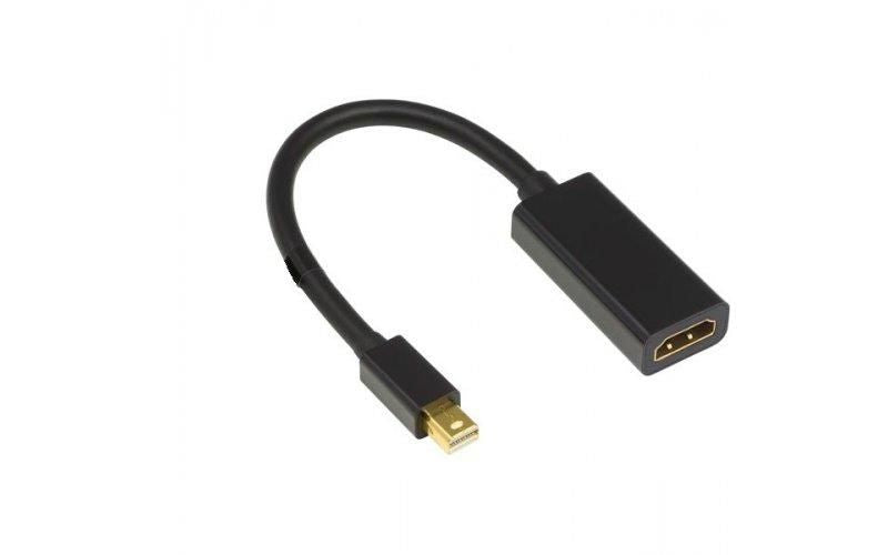 Mercodan Mini DP - HDMI-adapter sort,